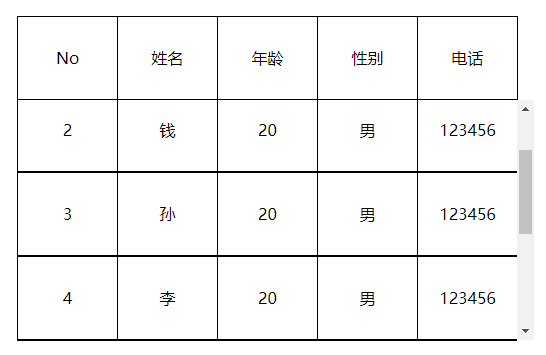 效果图